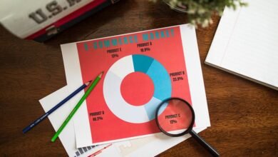 call data trend analysis