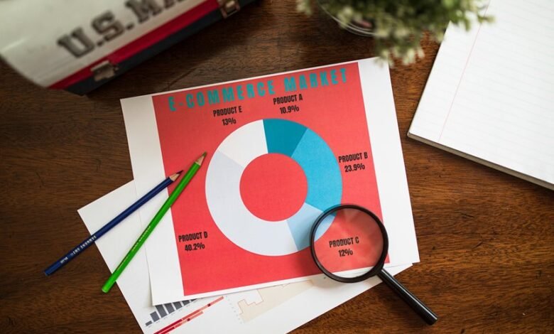 call data trend analysis