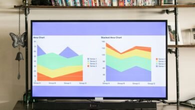 mobile call trend analysis