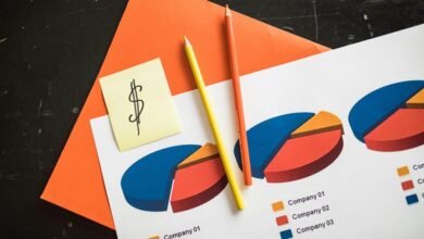 mobile data trends analysis